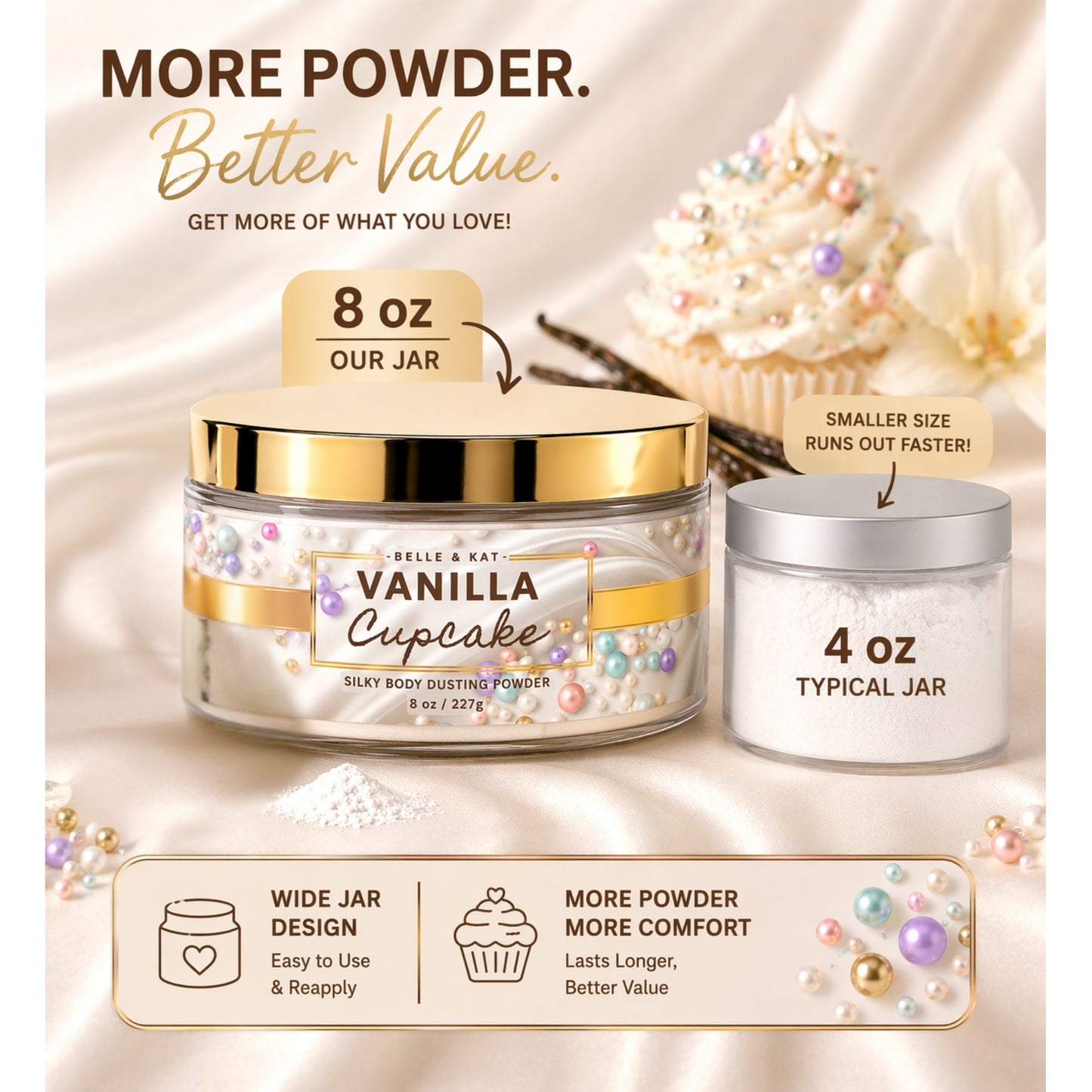 *Vanilla Cupcake Scented Body Powder for Men & Women, Talc-Free, 8oz