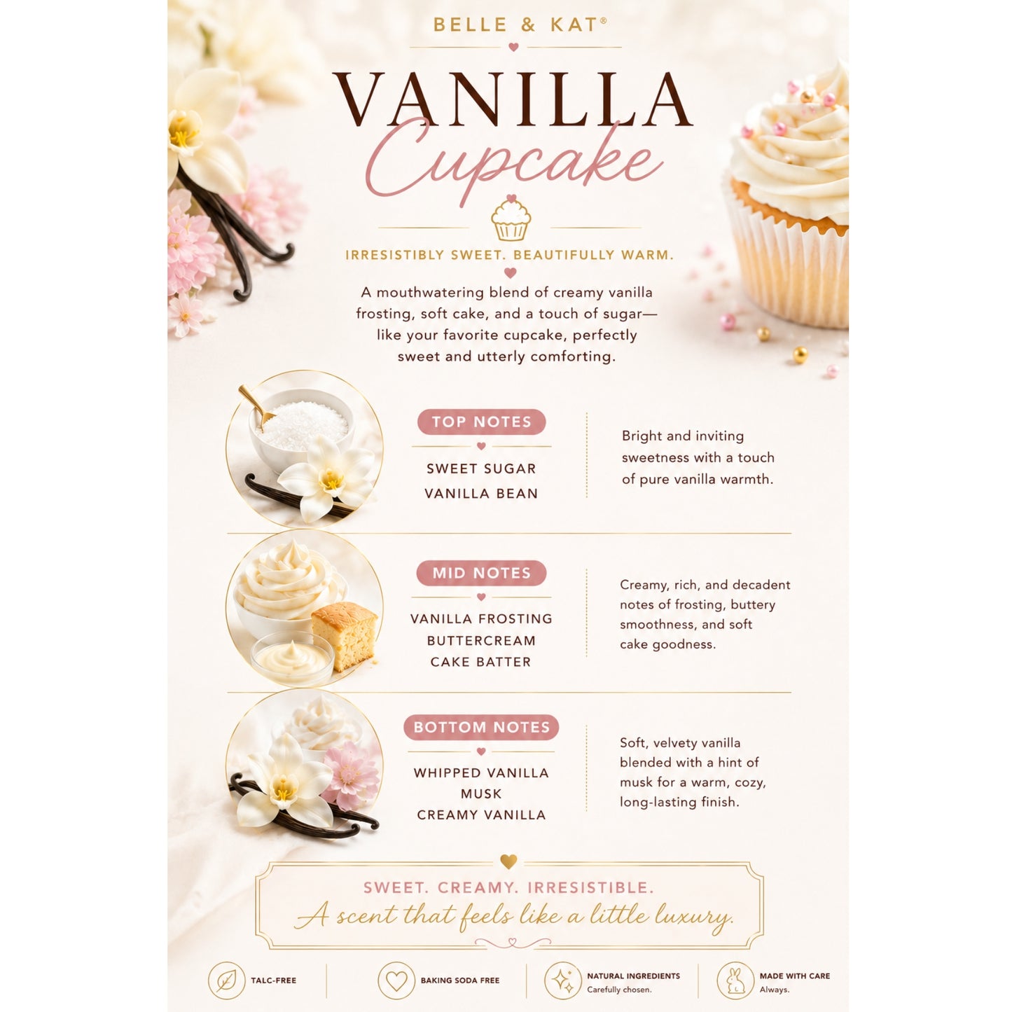 Vanilla Cupcake Scented Body Powder for Men & Women, Talc-Free, 8oz