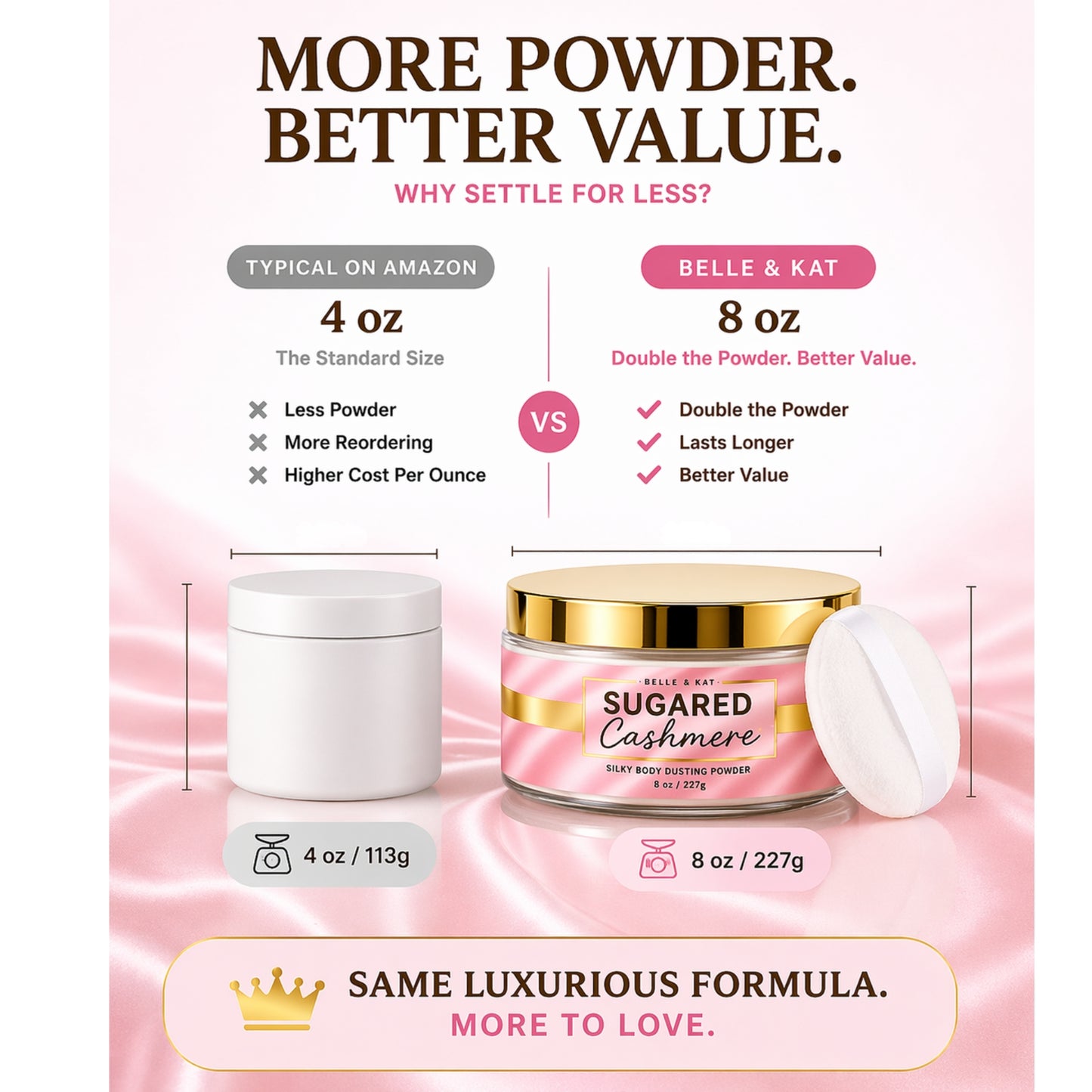 *Sugared Cashmere Scented Body Powder for Men & Women, Talc-Free, 8oz