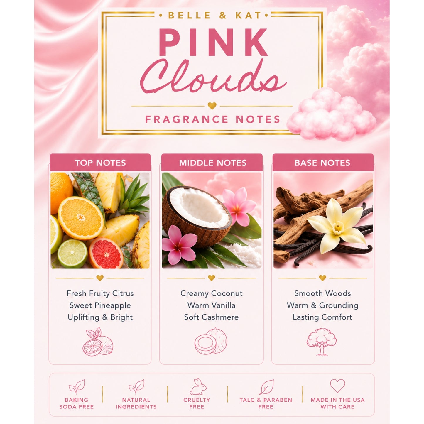 Pink Clouds - Body Powder
