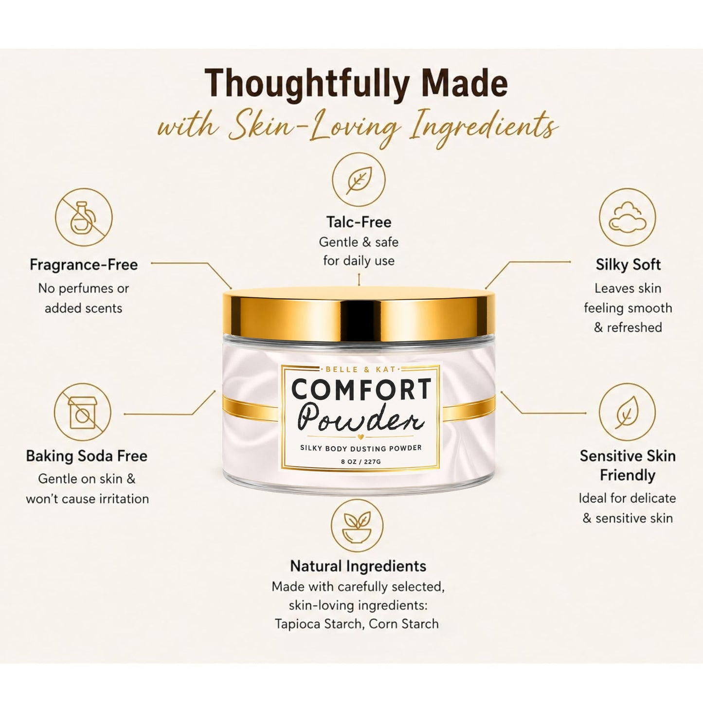 *Unscented Fragrance-Free - Body Powder